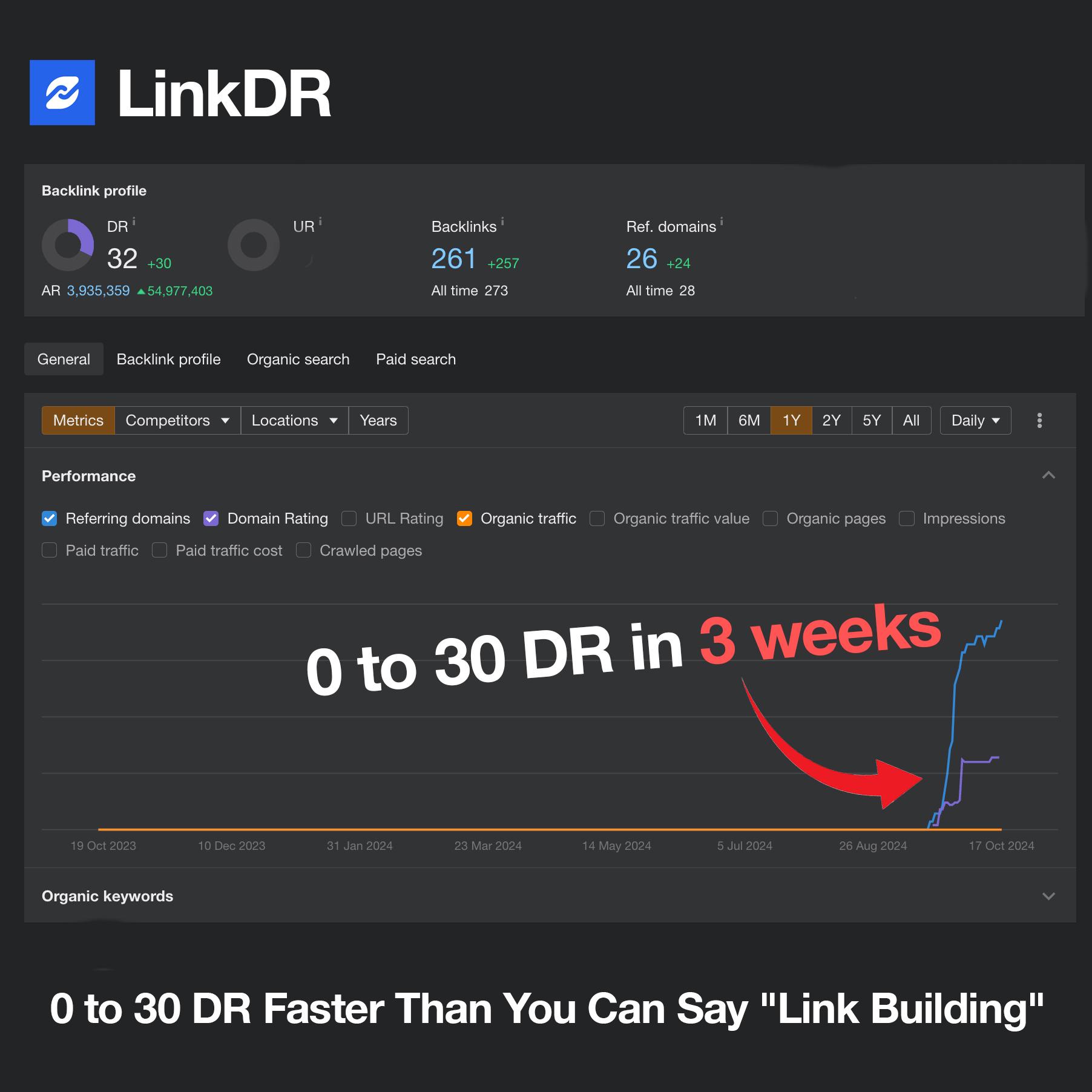 AI Startup Directories Preview