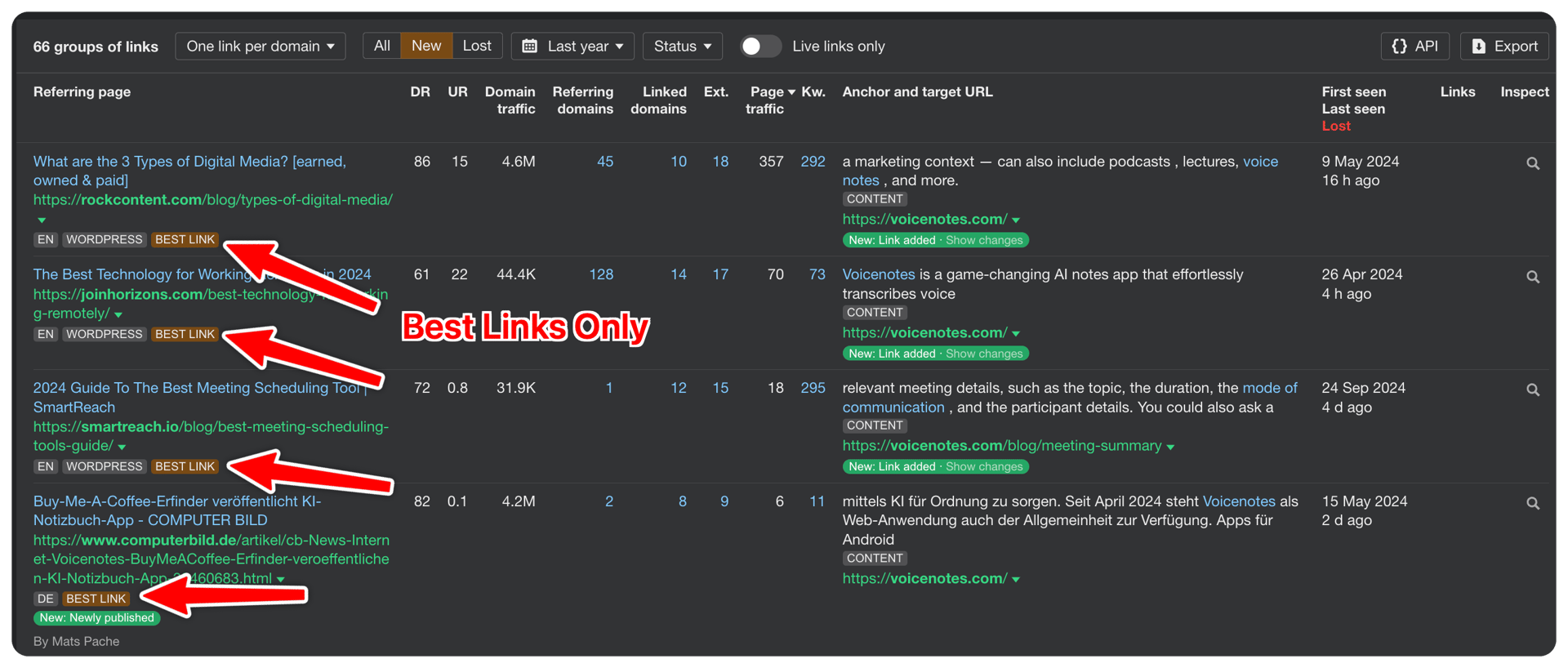 Voicenotes backlink results