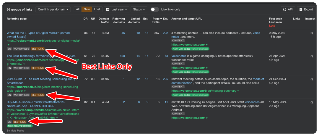 Voicenotes backlink results