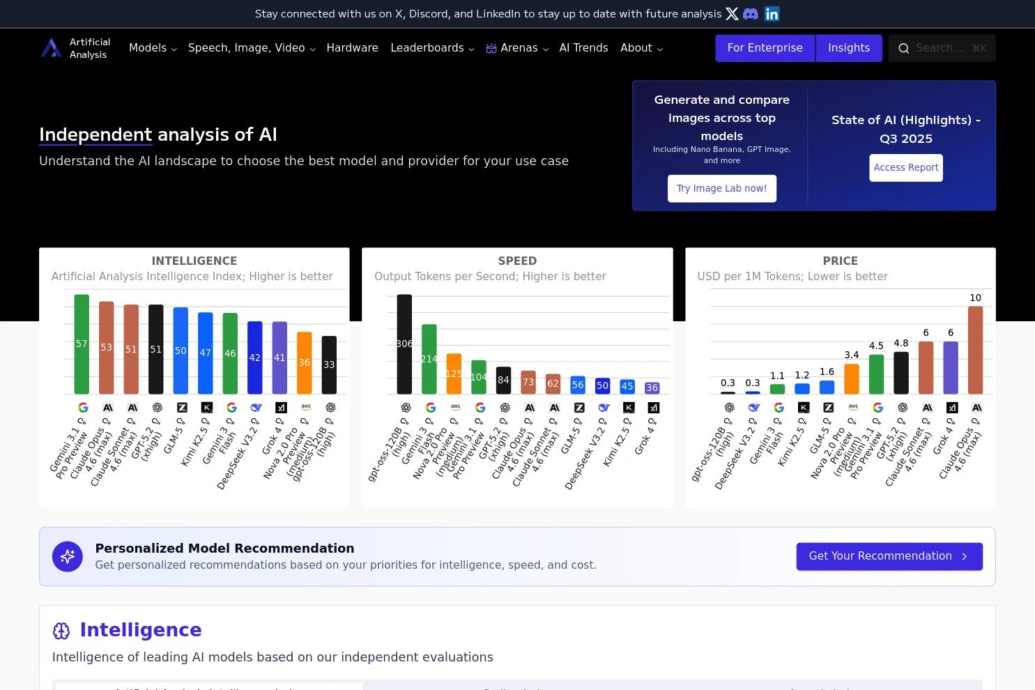 Artificial Analysis website screenshot