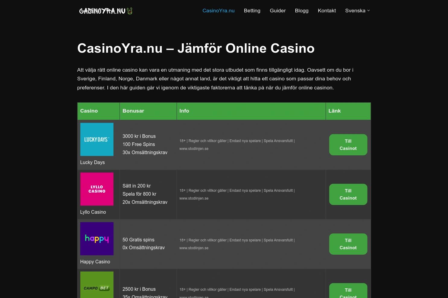 CasinoYra.nu website screenshot