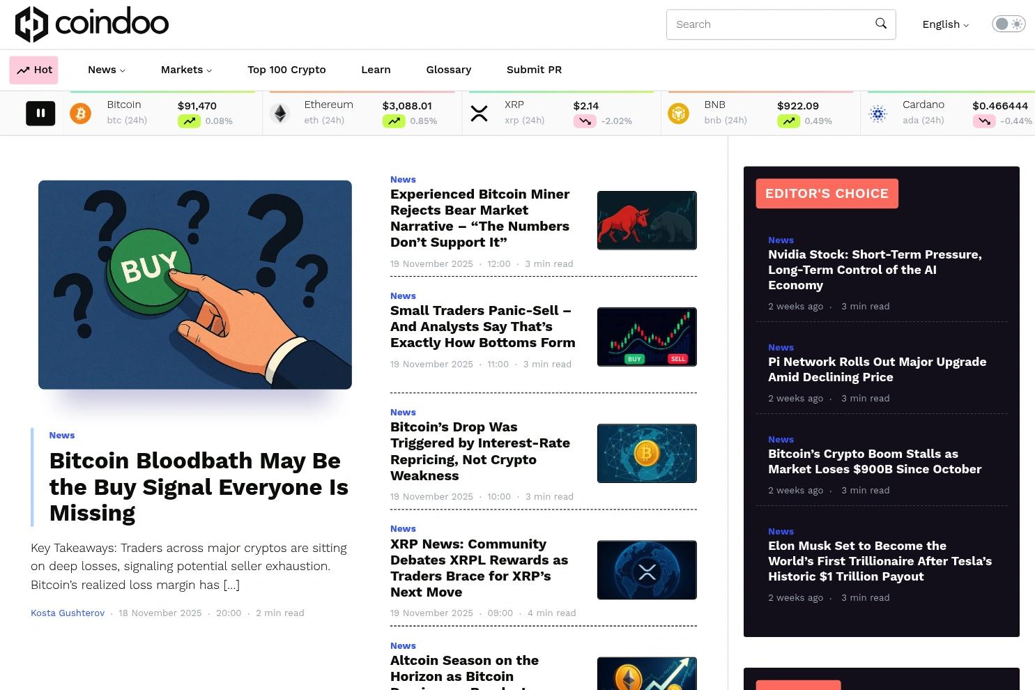 Coindoo website screenshot