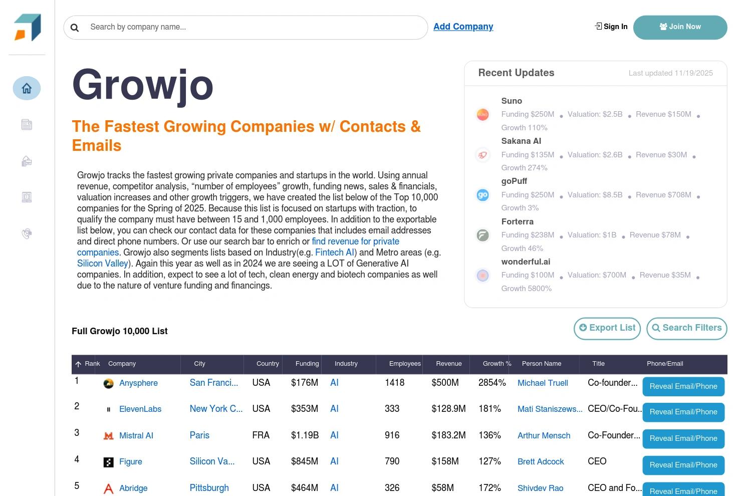 Growjo website screenshot