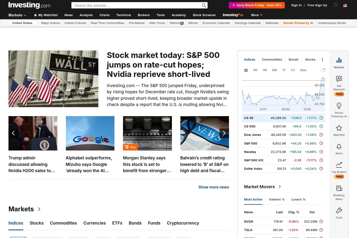 Investing.com website screenshot