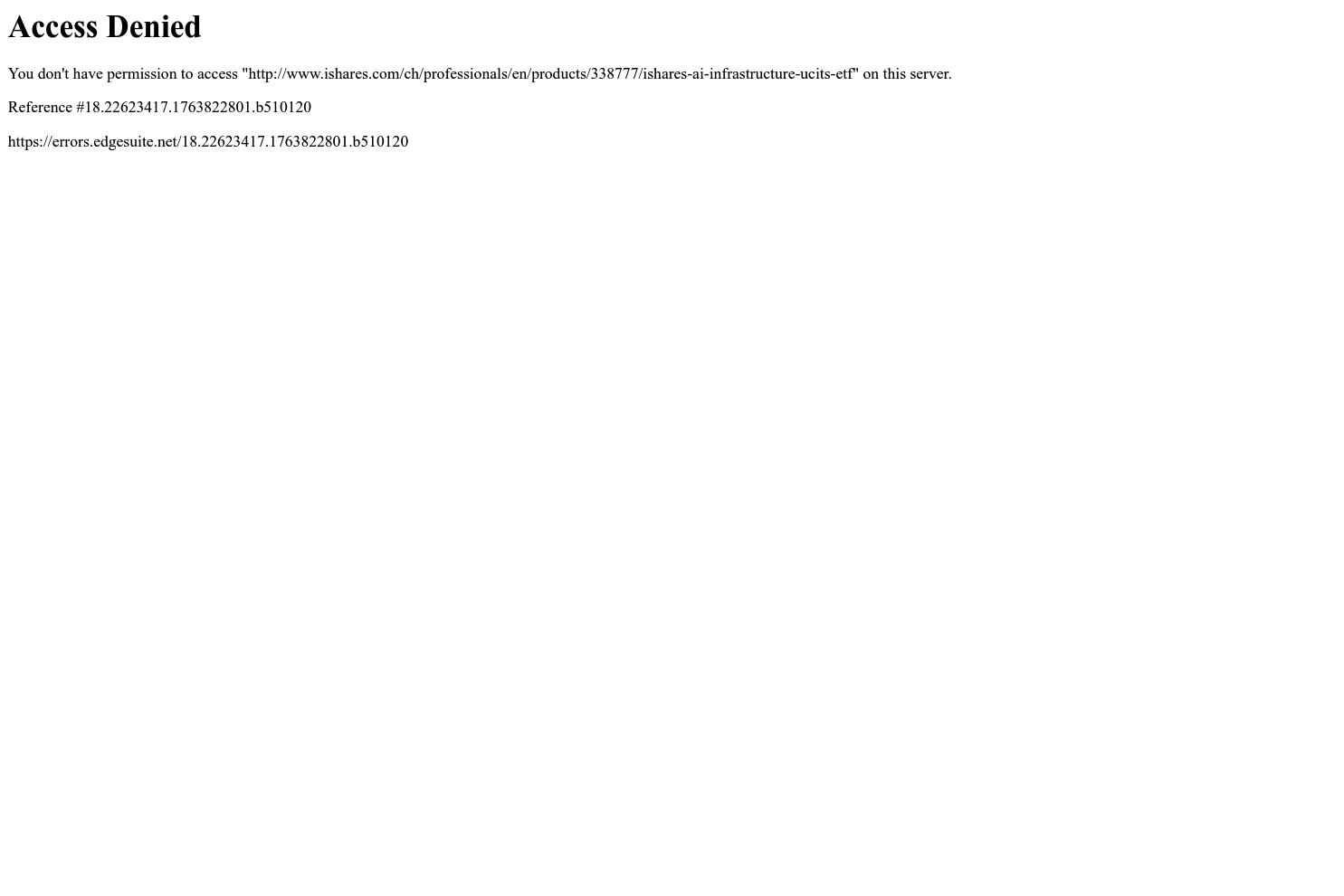 IShares website screenshot