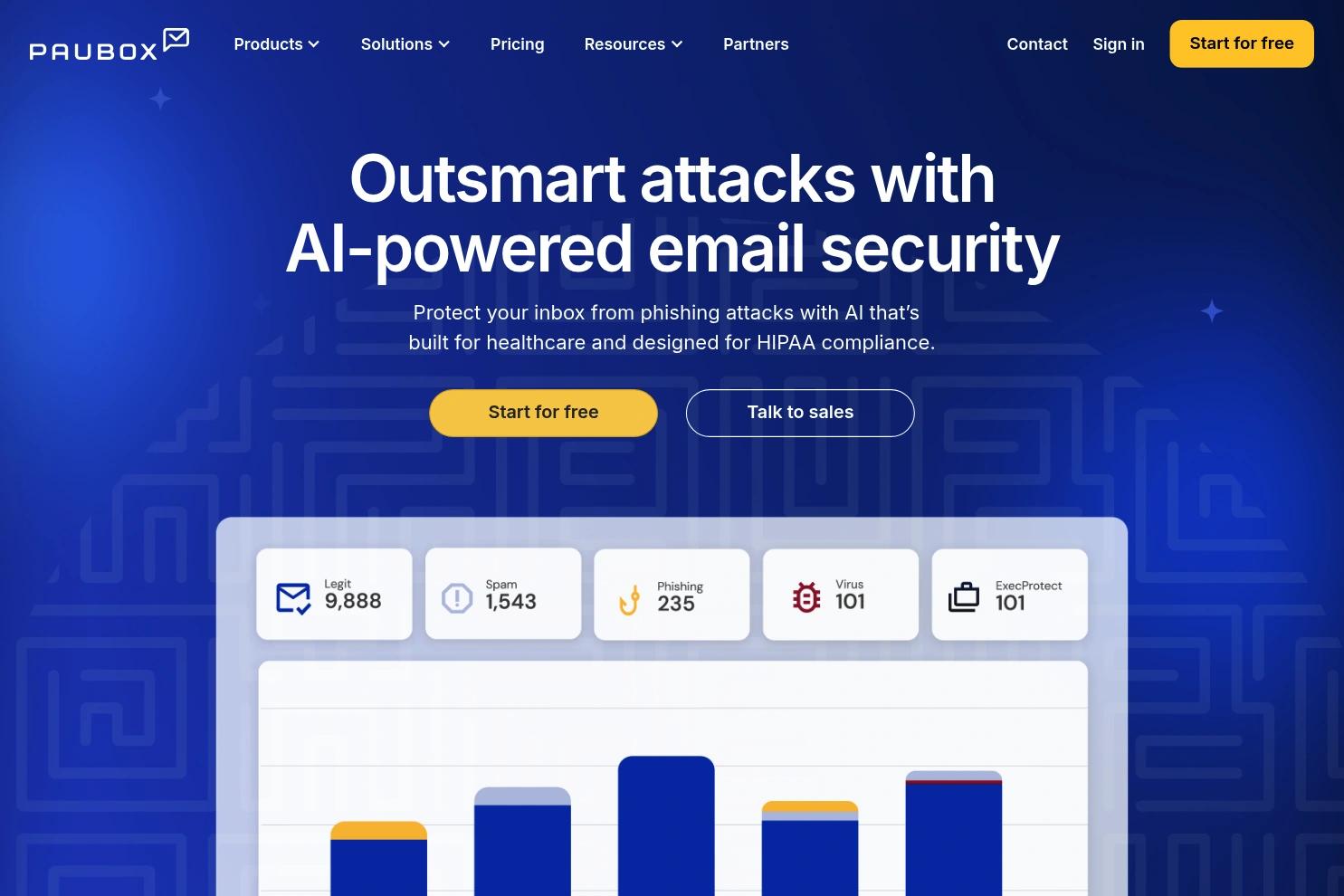 Paubox website screenshot