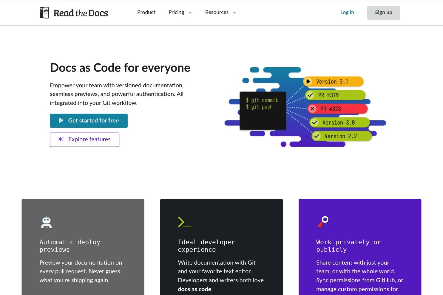 Read the Docs website screenshot