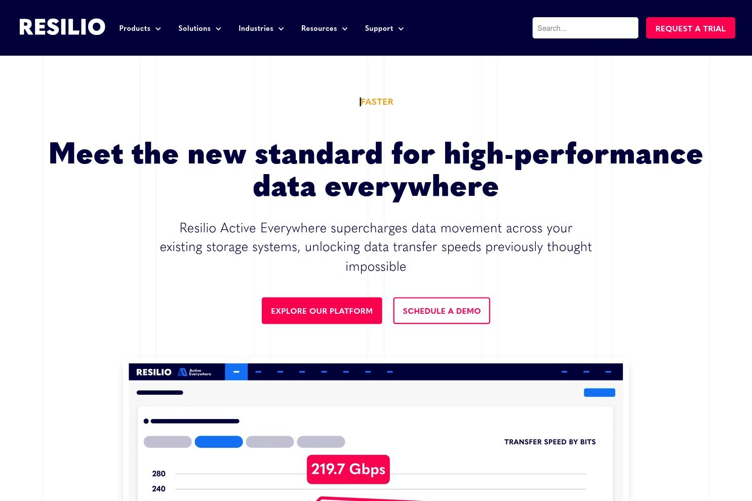Resilio website screenshot