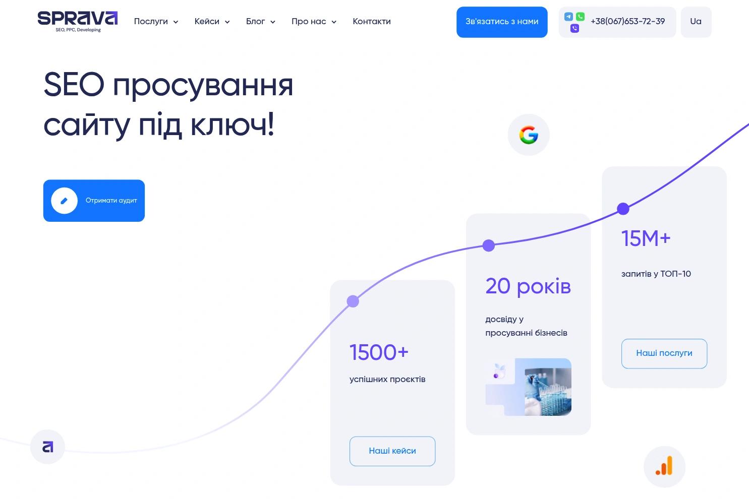 Sprava Agency website screenshot