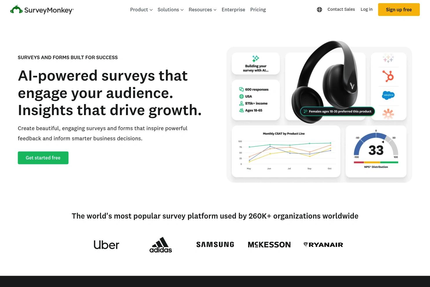 SurveyMonkey website screenshot