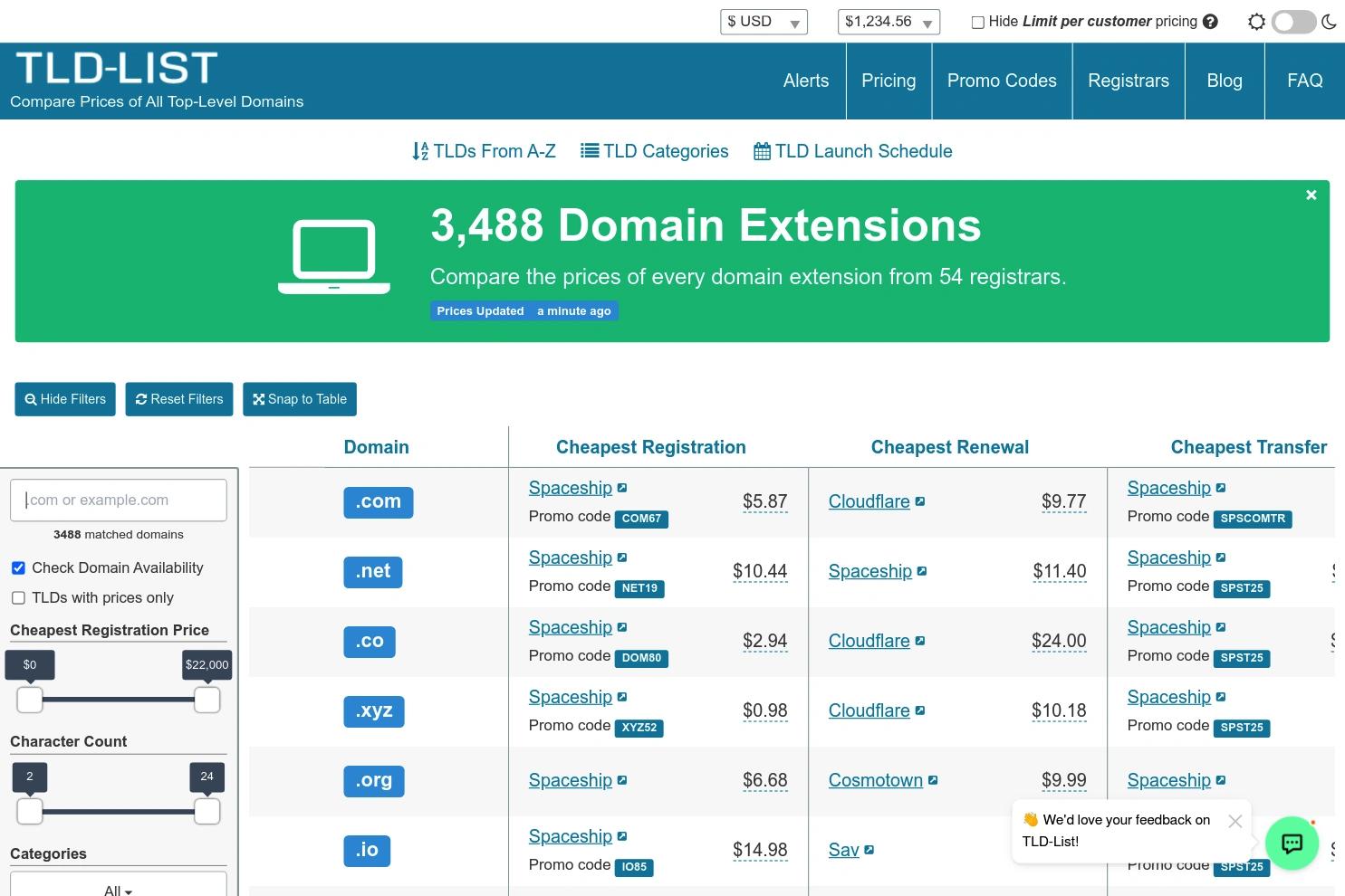 TLD-List website screenshot