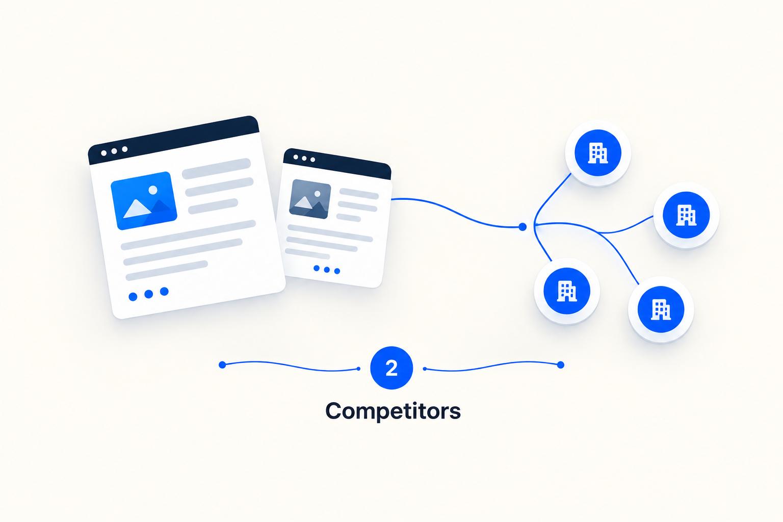 Editorial panel of competitor site cards linked to publisher nodes