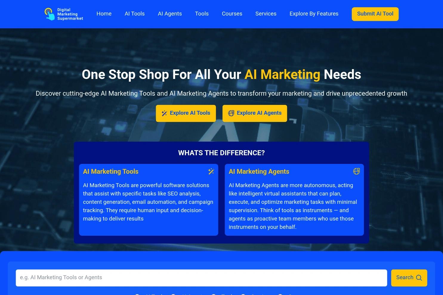 Digital Marketing Supermarket